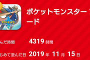2020年、Switchで何遊んだ？皆のポケモン剣盾プレイ時間が次元が違うｗｗｗ