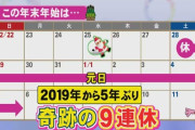 2024年から2025年にかけての年末年始「奇跡の9連休」で円安や物価高で旅行先にも変化へ