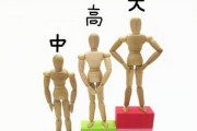 【朗報】『こいつ』の呼び方で学歴が一瞬でわかってしまうらしいwwwwwww