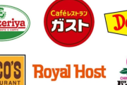 まだ1回も行ったことない有名飲食チェーン店あげてけ