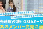ちょず涙！18thミーグリ完売表であのメンバー完売【KO ZH EN ES RU SUB】#한국어 자막