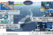国交省、自動運航船の設計指針「フェーズ2」実用化へ ！