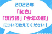 集英社が「忖度なしで流行語アンケート」した結果1位はやっぱりアレに”確定”