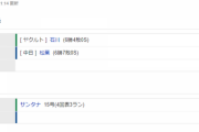【試合結果】 9/21 中日 2-6 ヤクルト 松葉5回持たず4失点　打線も2点止まりで連勝ストップ
