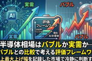 AI半導体相場はバブルか実需か｜ITバブルとの比較で考える評価フレームワーク