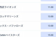 日本シリーズ優勝予想オッズ ソフトバンク2.5倍 阪神6倍 巨人7倍