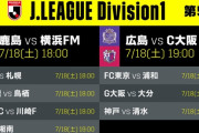 ◆Ｊ１◆5節 柏が湘南振り切り勝利,G大阪大分に逆転勝利,神戸古橋2Gで清水下す,C大阪広島を破る