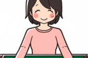 【悲報】女流麻雀プロさん、あられもない姿になる