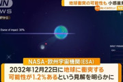 【衝撃】NASA「小惑星が地球に衝突するかもしれません。確率は1.2％です」