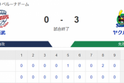 【試合結果】ヤクルト3-0西武　村上＆長岡にタイムリー！吉村5回無失点で完封勝利！