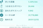 【ポケモンGO】あと25万でTL40だ2年強かかった・・・