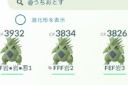 【ポケモンGO】バンギは軽視してはいけない？まだまだ使い道アリ！