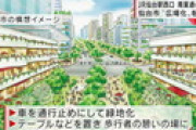 仙台市がＪＲ仙台駅西の青葉通一部に屋外広場を検討