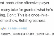 大谷翔平さん3週間でWarを2.5稼いでしまう