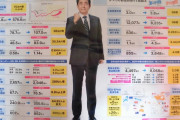 【超悲報】政府税制調査会「消費税増税を中核に据えた、骨太の議論が必要ではないか」