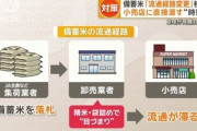 石破首相､JAに売った備蓄米が全然市場に流れないので流通経路変更を検討 小売店に直接卸す“時短案”