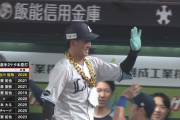 西武・長谷川信哉が12号逆転2ラン！育成出身選手のシーズン最多本塁打に並ぶ