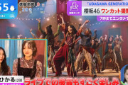 恒例のチョイ足しコメントも！櫻坂46松田里奈、最高16時間通話したセンター森田ひかるにインタビュー【THE TIME,】