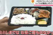 【画像】レノファ山口ってJ2なのにこの食事ってヤバくない？