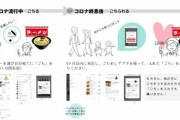【画像】コロナショックの飲食店を救えるか！？飲食代の先払いサービス「さきめし」がマジでヤバいｗｗｗｗｗ