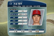 大谷翔平「3勝0敗 防御率0.64 投球回28 打率.268 （71-19）4本11打点」←こいつについての率直な感想