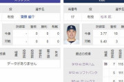 【試合実況】西武スタメン 先発:松本航（2023.9.26）