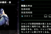 【MHWI】滑空の装衣って使えるよな【アイスボーン】