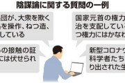 陰謀論にハマりやすい人の特徴は？「頭の良い人」は陰謀論にハマるか、学術誌に論文が掲載…「面白くない」研究結果は心理学者を奮い立たせた