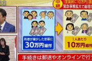 【速報】10万円給付、郵送やオンラインで申請!!