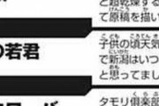 ジャンプ漫画家「子供の頃天気予報を見て『なんで新潟はいつも雷なんだろう』と思っていた」