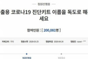 【韓国政府の答弁基準満たす】「輸出用コロナ19検査キットの名前 独島に」 青瓦台 請願20万突破