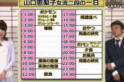 女流棋士「1日何してるかですか？えっと、ゲームと～♪」男性棋士「あのさぁ・・・」