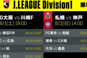 ◆Ｊ１◆8節 浦和先制も清水追いつきドロー,FC東京鳥栖に3失点で敗戦,C大阪PKを清武が決め湘南に勝利,鹿島大分に先制許すも4得点で逆転勝利
