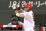 【巨人キラー】広島・末包、巨人・メンデスから二試合連続となる第４号ソロホームラン！！！！！！！！！！！！！！【広島対巨人21回戦】