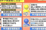 【悲報】高野連、高校野球の京セラドーム開催案にブチギレ！「誰も高校野球をやらなくなる」