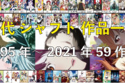 アニメ制作会社「シャフト」←こいつが空気化した理由
