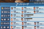画像　報ステで紹介された各球団新戦力がこちら