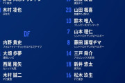 【朗報】ガチメンのサッカーU22日本代表…めちゃくちゃ強そうｗｗｗｗｗｗｗｗ