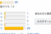 ゲーム制作者、レビューを付ける日本人の民度の悪さに苦言