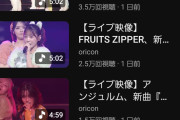 【ソースあり】FRUITS ZIPPERやCUTIE STREETよりJuice=Juiceの方が人気あるんだな