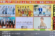 【＝LOVE/≠ME/≒JOY】12/31(火)23:45〜『CDTV ライブ！ライブ！年越しスペシャル！2024→2025』出演決定🎉
