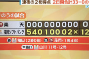33-0以降のソフトバンク打線ｗｗｗｗｗｗｗ
