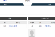 【虎実況】強化試合　日本 対 ソフトバンク（宮崎）[2/25]13:30～