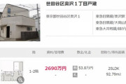 【悲報】月額2690万円の賃貸、見つかるｗｗｗｗｗｗ