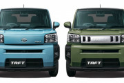 ダイハツ「タフト」先行予約開始！ クロスオーバータイプの新型軽乗用車