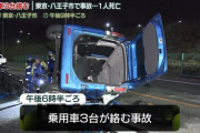 八王子市　禁止の場所で追い越し仕掛けて、対向車と正面衝突。50代男性死亡。  [4/2]