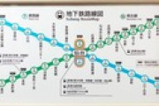 名古屋、札幌、仙台の地下鉄ｗｗｗｗｗｗｗｗｗ