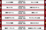 《J1第30節》残留争い勢の今節をプレビュー。⑮ガンバと⑯神戸、⑰福岡と⑫清水が直接対決。今季残りは5試合