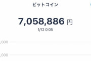 ビットコイン、一時700万円ｗｗｗｗ