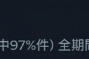 【朗報】ペルソナ3R、神ゲー過ぎてsteamにて97%以上の好評を集める